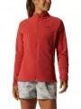 pulover polar pt. femei Mountain Hardwear Polartec Microfleece Full Zip rosu 1