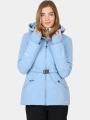 jacheta softshell pt. femei Spyder Glacial Softshell Jacket albastru deschis 1